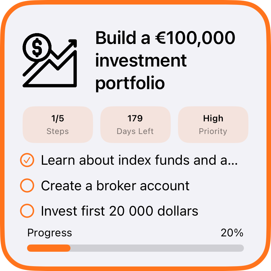 SmartGoals long-term investing goal