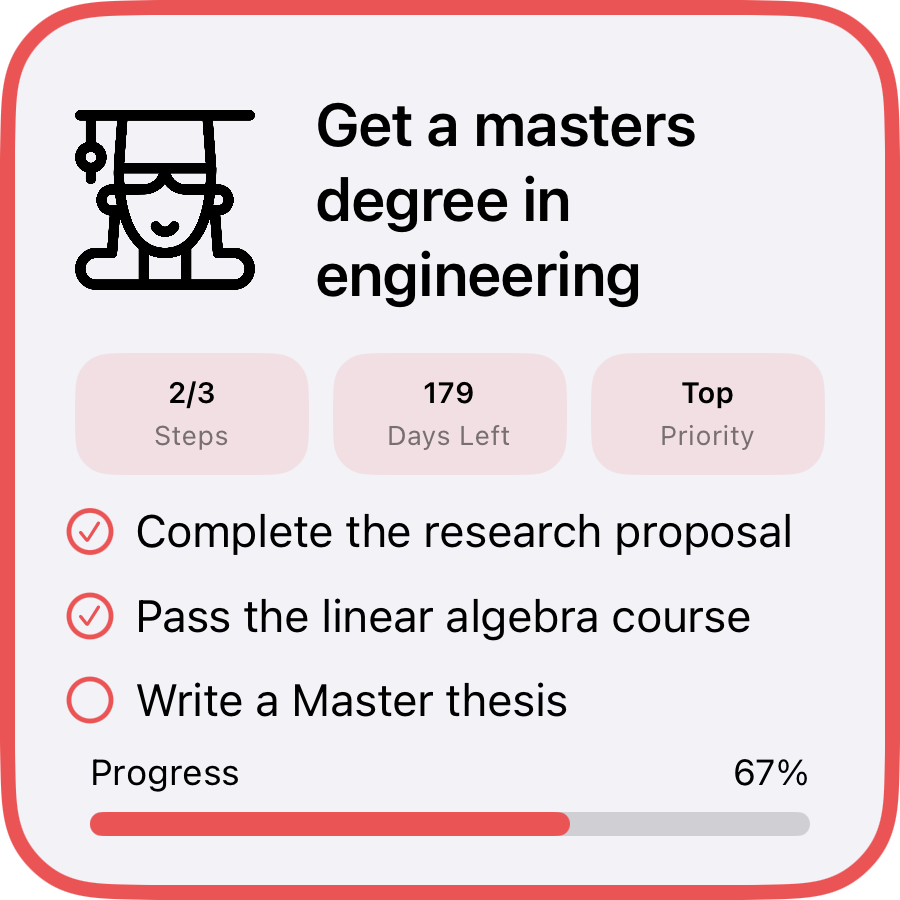 SmartGoals primary long-term goal for a master's degree